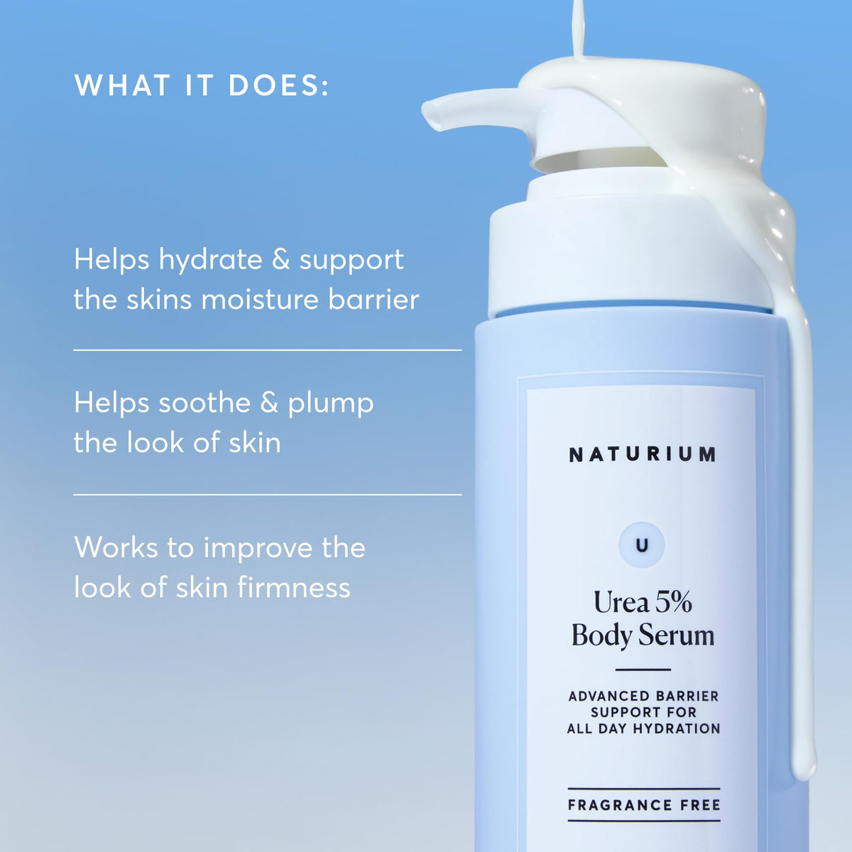 Naturium Urea 5% Body Serum, Fragrance-Free, 414 ml / 14 fl oz
