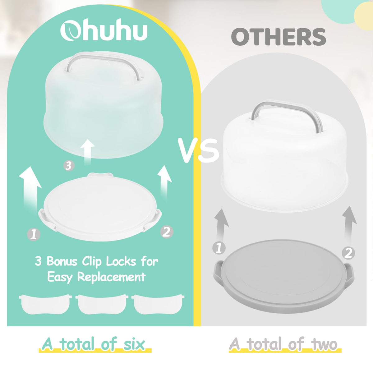 Ohuhu Cake Carrier with Handle, Portable Round Container, White, 10 in 🍁 All In One Marketplace Canada