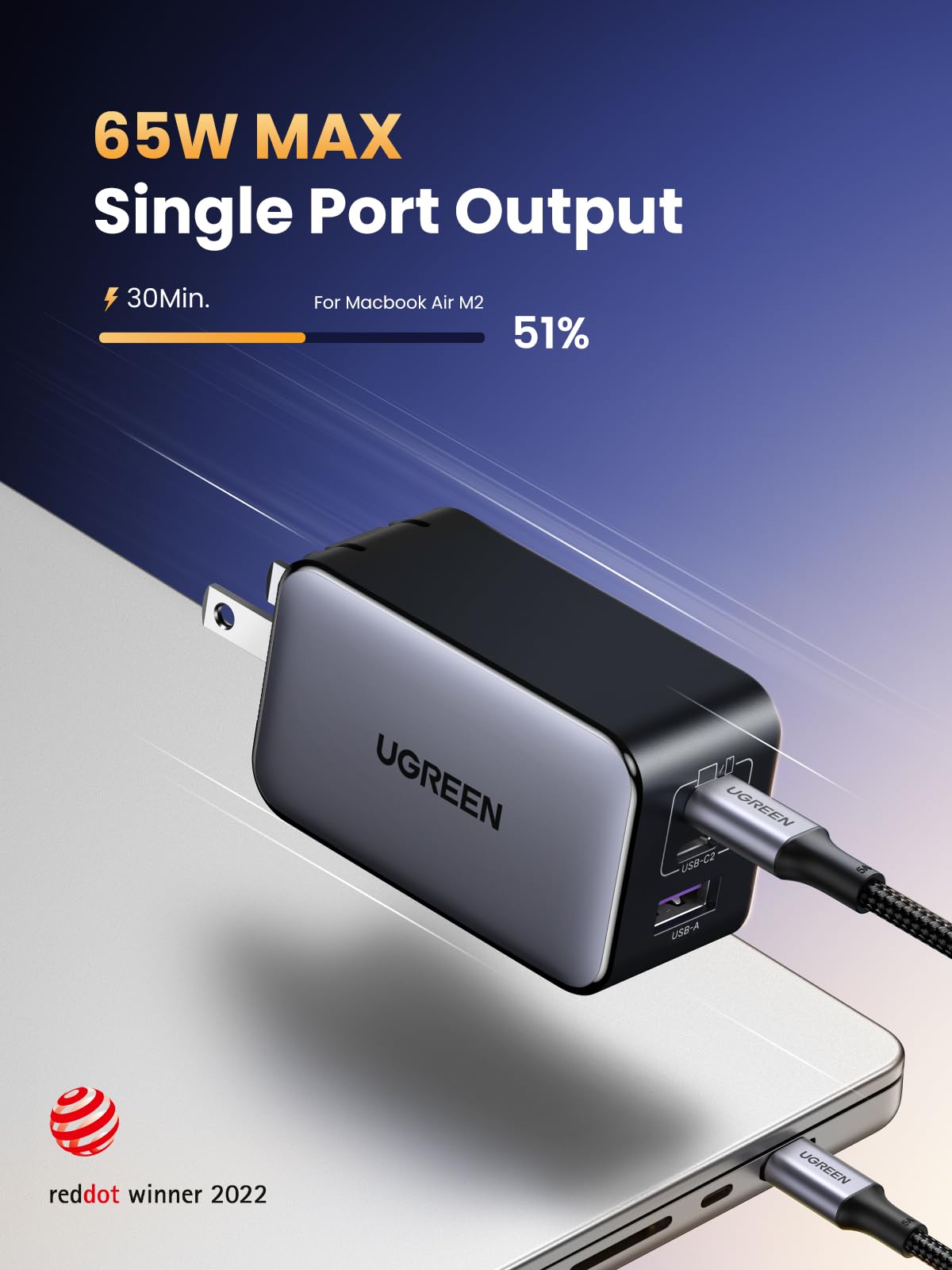 UGREEN Nexode 65W USB C Charger, 3 Port GaN Charger Foldable Tablet Charger Block Compatible with iPhone 17 Pro Max/17 Pro/iPhone Air/17, Tablet, iPad, MacBook Pro/Air, Galaxy S26 S25, Pixel 10 - Available at All In One Marketplace Canada