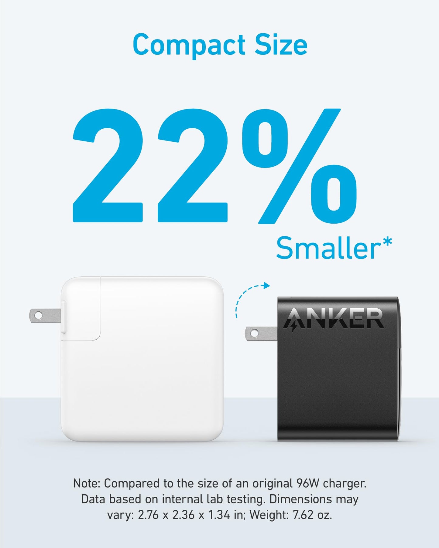 Anker MacBook Charger, Compact and Foldable 100W USB C Charger for MacBook Air, Samsung Galaxy, iPad Pro, and More, 5FT USB C Cable Included