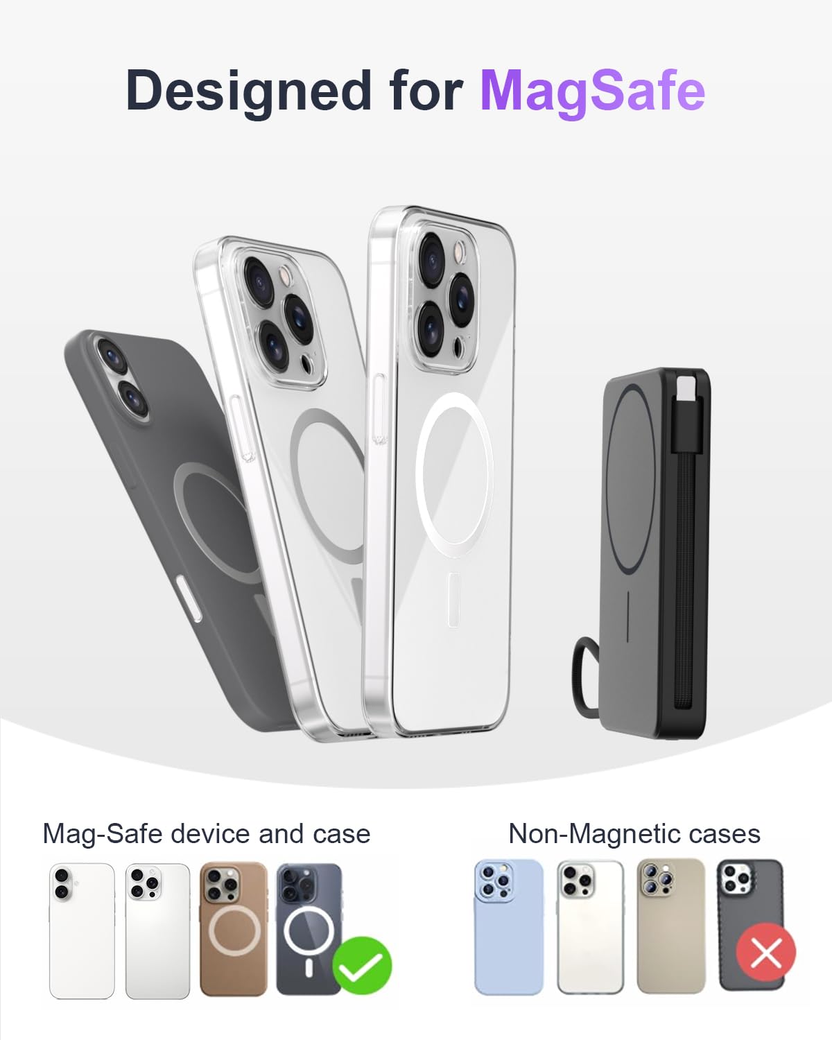 Magnetic Power Bank, 10,000mAh Wireless Portable Charger for Mag-Safe 15W Fast Charging, Battery Pack with USB-C/Lightning Cable 22.5W in/Out for iPhone 17/16/15/14/13/12 Series, AirPods & More - Available at All In One Marketplace Canada
