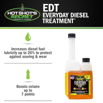Hot Shot's Secret Everyday Diesel Treatment 16 Ounce Squeeze Bottle (HSSEDT16ZS) 🍁 All In One Marketplace Canada