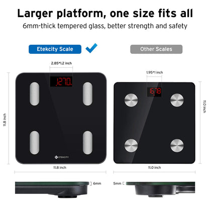 Etekcity Scale for Body Weight and Fat Percentage, Smart Digital LED Bathroom BMI Measurement, Accurate Bluetooth Weighing Machine, Body Composition Analyzer, Ash-black, 400lb - Available at All In One Marketplace Canada
