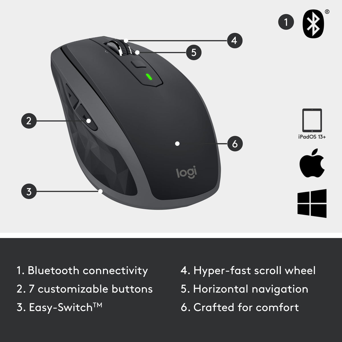 Logitech MX Anywhere 2S Bluetooth Edition Compact Wireless Mouse No USB