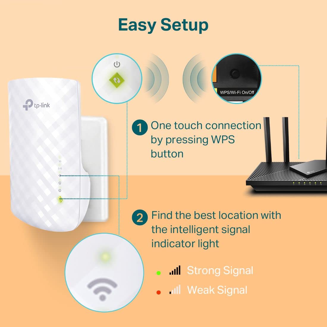 TP-Link AC750 WiFi Extender (RE220) - Covers Up to 1,200 Sq.ft and 20 Devices, Up to 750Mbps, Dual Band WiFi Range Extender, WiFi Booster to Extend Range of WiFi Internet Connection 🍁 All In One Marketplace Canada
