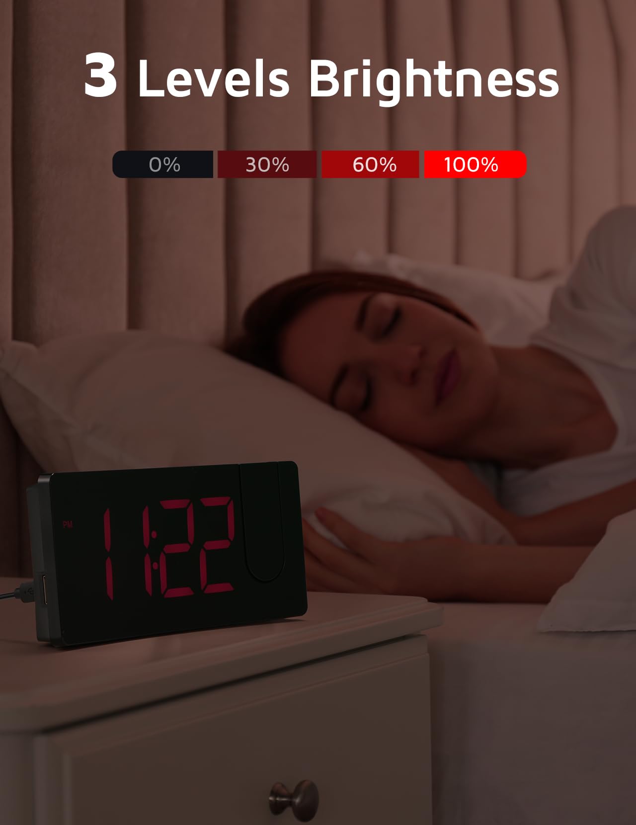 Projection Alarm Clock, Digital Clock with 180° Rotatable Projector, 3-Level Brightness Dimmer, Clear LED Display, USB Charger, Progressive Volume, 9mins Snooze,12/24H, Digital Alarm Clock for Bedroom