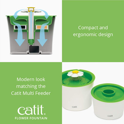Catit Senses 2.0 Flower Fountain, 3 L Cat Water Fountain, Green 🍁 All In One Marketplace Canada