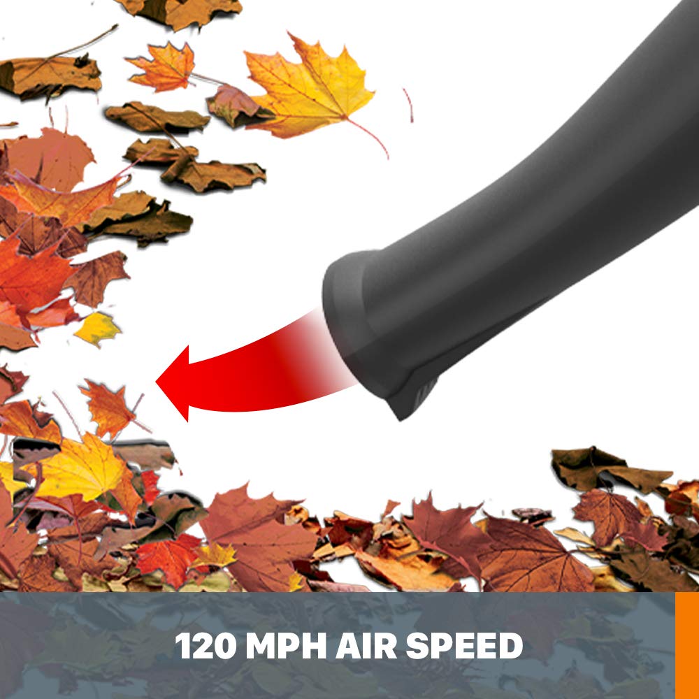 WORX WG545.9 20V Work Air Lithium Multi-Purpose Blower/Sweeper/Cleaner, Battery & Charger Not Included Worx