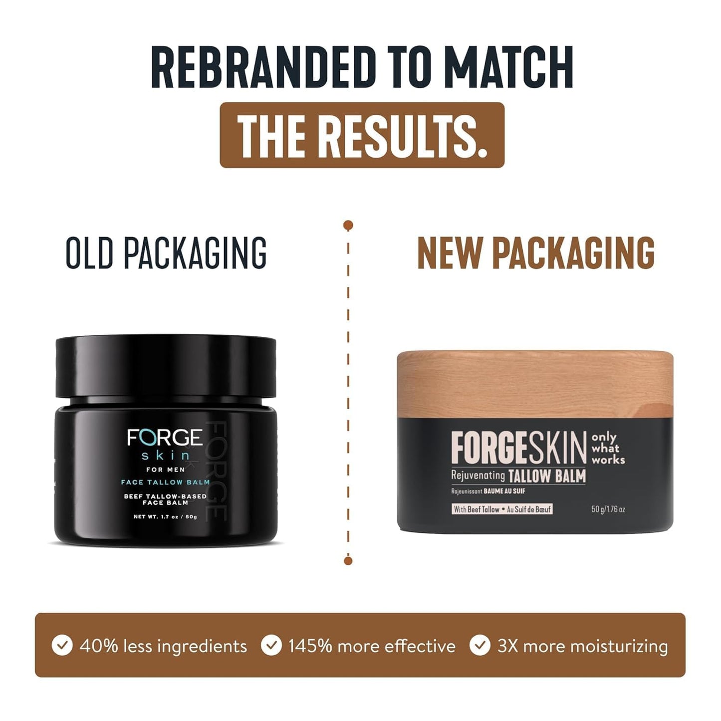 FORGE SKIN® Wrinkle Defense Beef Tallow Balm for Men [TALLOW-BASED] Moisturizer for Face Hydration - Hydrating Anti Aging Skin Cream - Natural Facial Skincare Lotion with Essential Oils (1.7 OZ) - Available at All In One Marketplace Canada