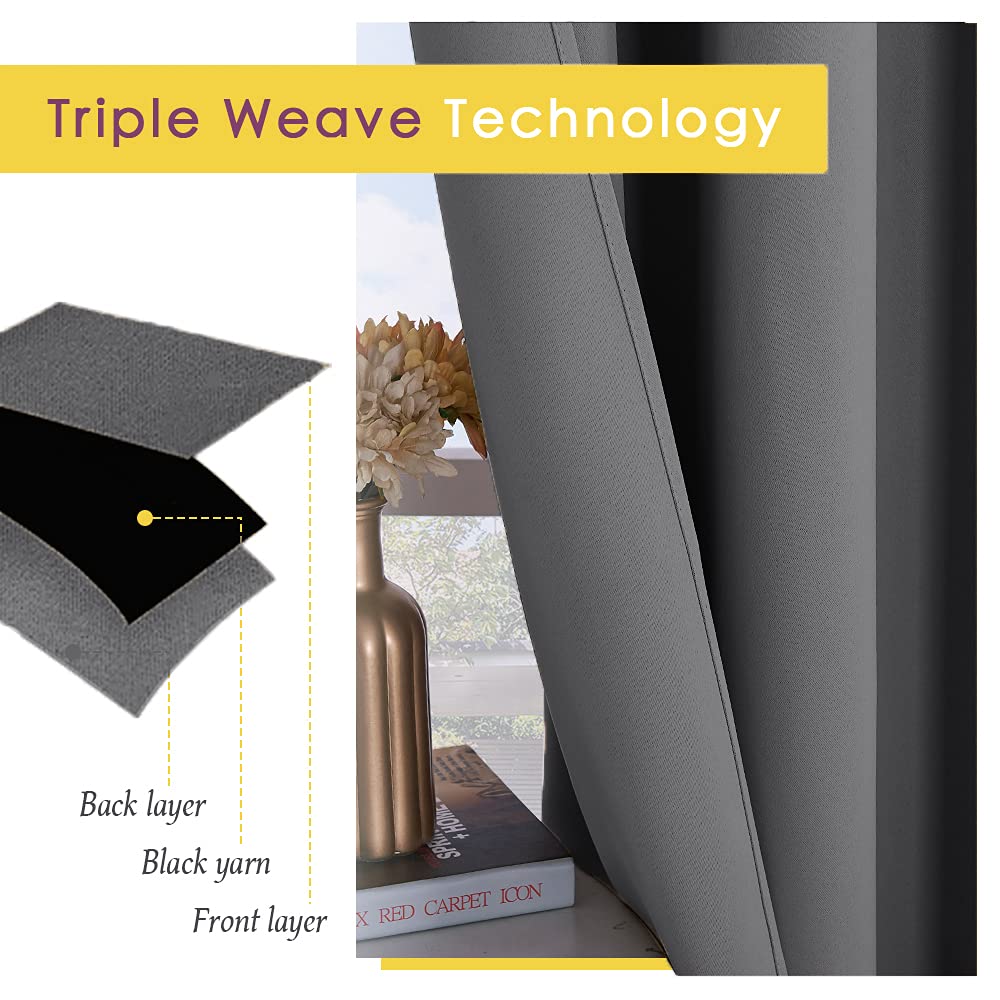NICETOWN Thick Blackout Draperies for Winter (W42 x L72,Grey,2 Panels) 🍁 All In One Marketplace Canada