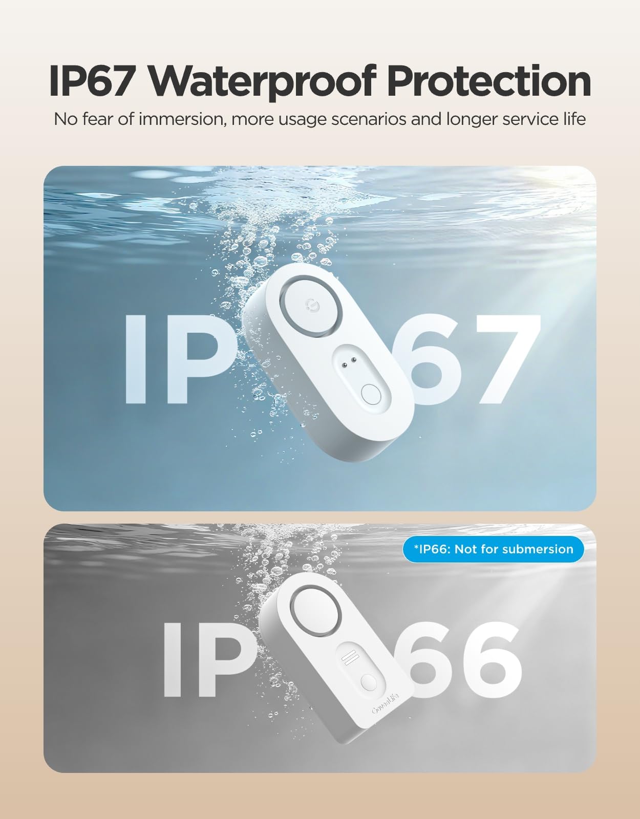 GoveeLife Upgraded smart Water Leak Detector 1s with 1804ft Ultra-Long Range, WiFi Water Sensor with SMS/Email/APP Push and Sound Alarm, 5-Year Battery Life, 3 Pack, Suit for Home, Basement, Kitchen