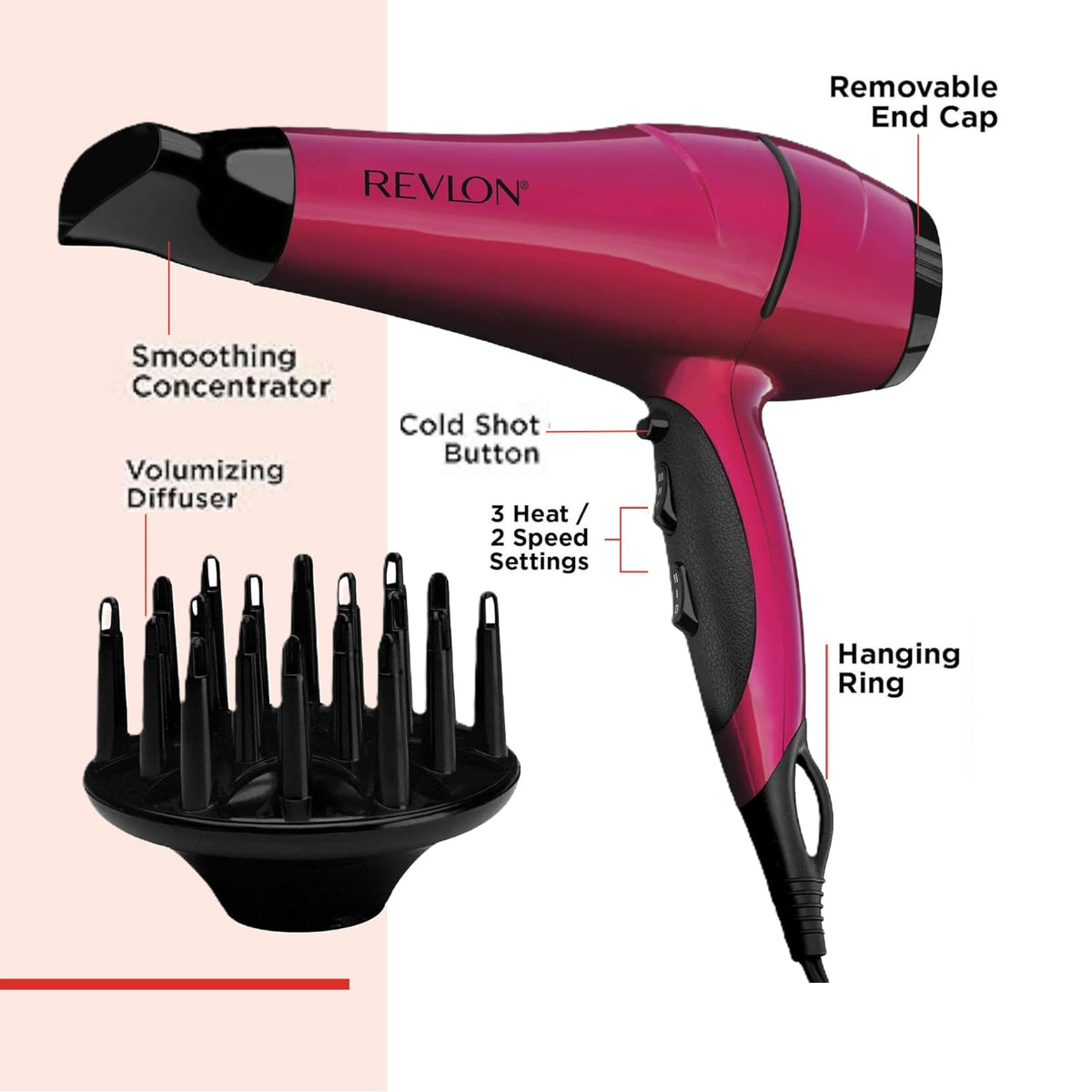 Revlon RVDR5191F Ionic Technology Ceramic Hair Dryer with Diffuser, Ionic, 3 Heat/2 Speed Settings, Powerful, Fast Drying, Less Frizz, Pink