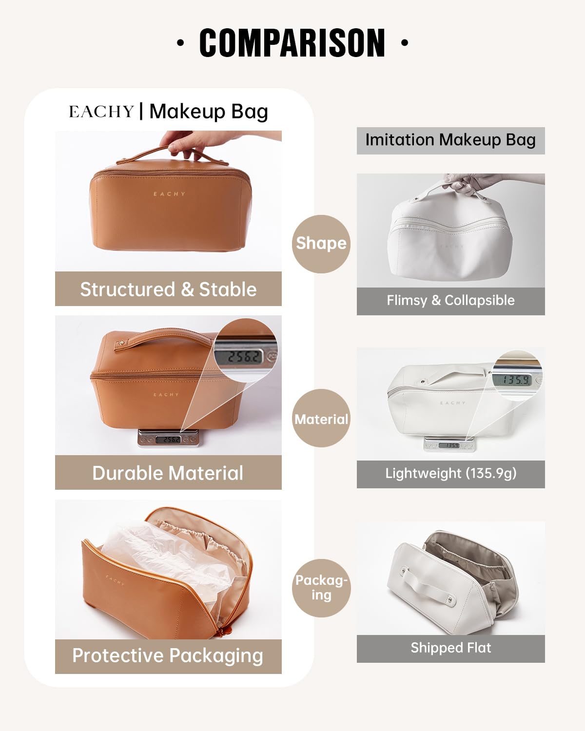 EACHY Travel Makeup Bag,Large Capacity Cosmetic Bags for Women,Waterproof Portable Pouch Open Flat Toiletry Bag Make up Organizer with Divider and Handle, Gifts for Women (Brown, Medium) - Available at All In One Marketplace Canada