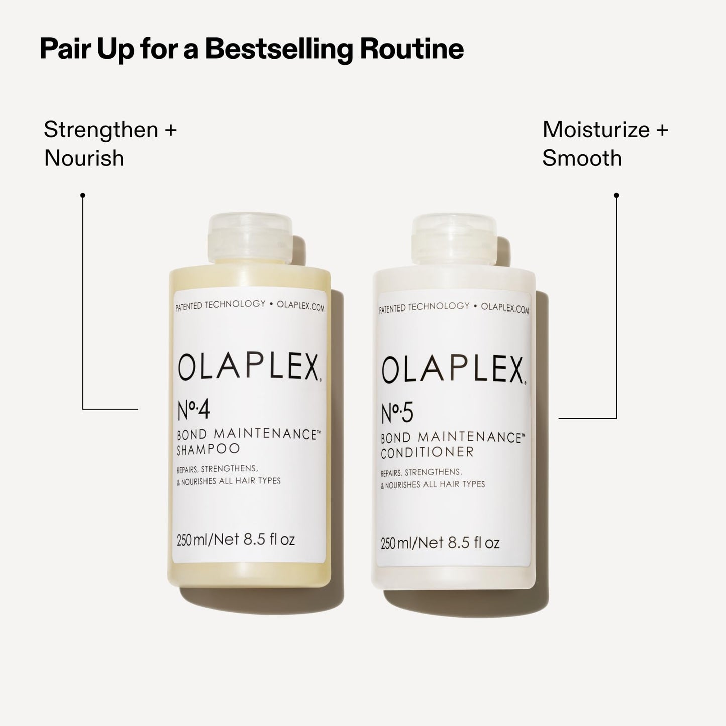 Olaplex N°.4 Bond Maintenance™ Hair Strengthening Shampoo: Repairs Damage & Defend Against Future Breakage | Replenishes Hydration | For Coily, Curly, Straight, and Wavy, 250 mL / 8.5 Fl Oz - Available at All In One Marketplace Canada