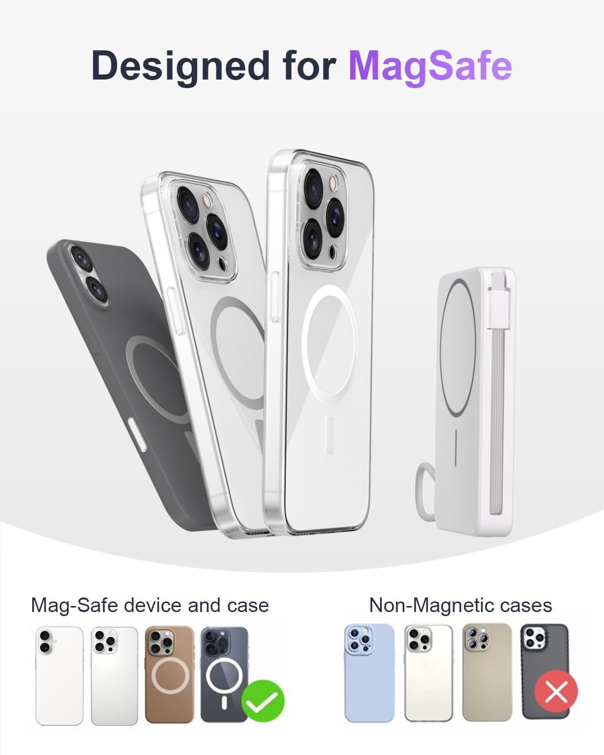 Magnetic Power Bank, 10,000mAh Wireless Portable Charger for Mag-Safe 15W Fast Charging, Battery Pack with USB-C/Lightning Cable 22.5W in/Out for iPhone 17/16/15/14/13/12 Series, AirPods & More - Available at All In One Marketplace Canada