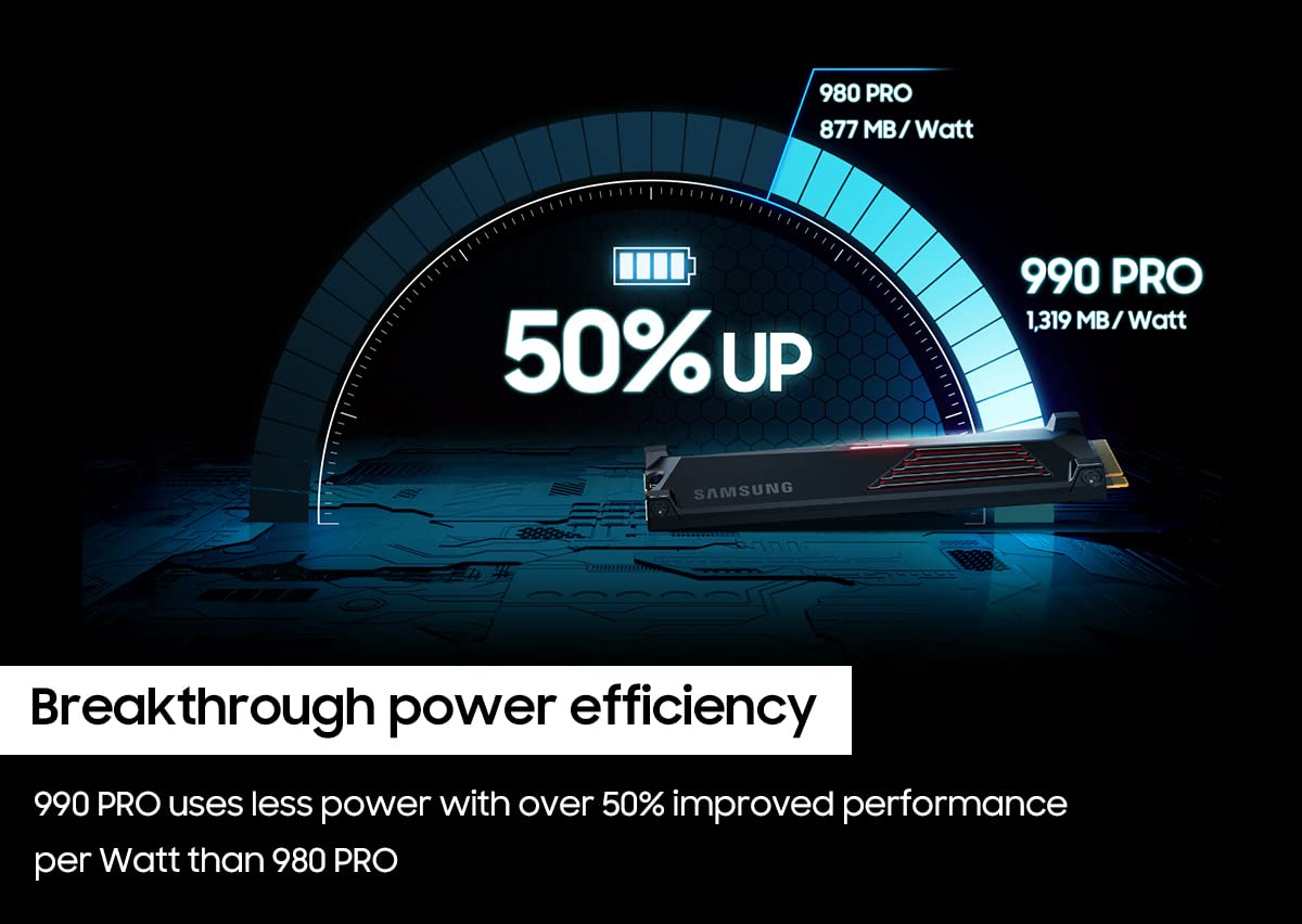 SAMSUNG 990 PRO w/Heatsink SSD 2TB PCIe Gen4 NVMe M.2 Internal Solid State Drive, Up to 7,450MB/s, PS5 Compatible, MZ-V9P2T0CW