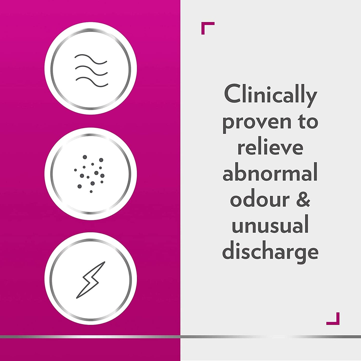 CanesBalance Bacterial Vaginosis Treatment For BV Symptoms - Vaginal Gel BV Treatment For Women, Relieves Vaginal Odor, Maintains Normal Vaginal pH, Supports Vaginal Health, 7 Single-Use Applicators - Available at All In One Marketplace Canada