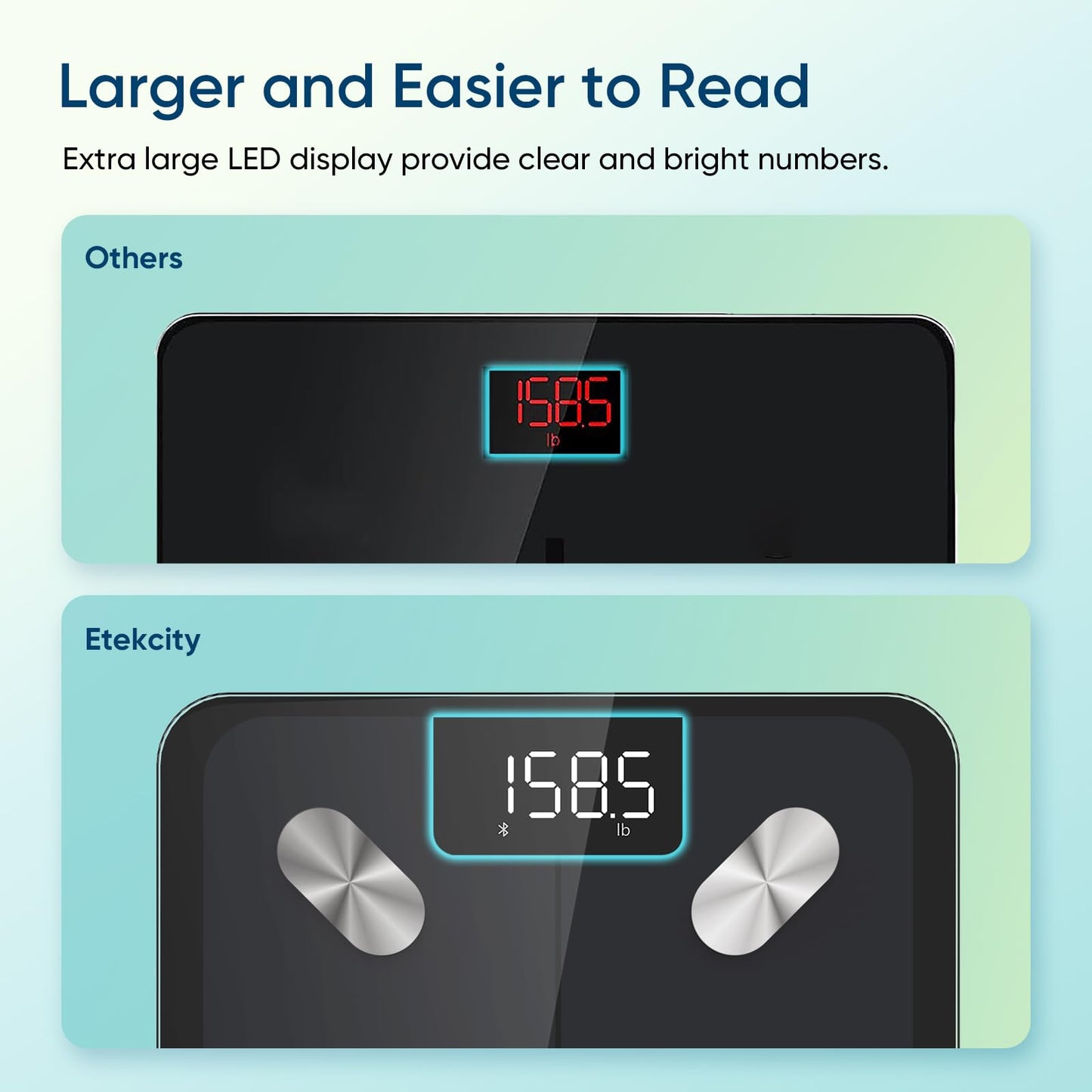 Etekcity Body Fat Scale Smart BMI Scale, Smart Weighing Scale , Bluetooth Electronic Body Analyzer Machine, Accurate Machine, 400lb Black ESF-551 - Available at All In One Marketplace Canada