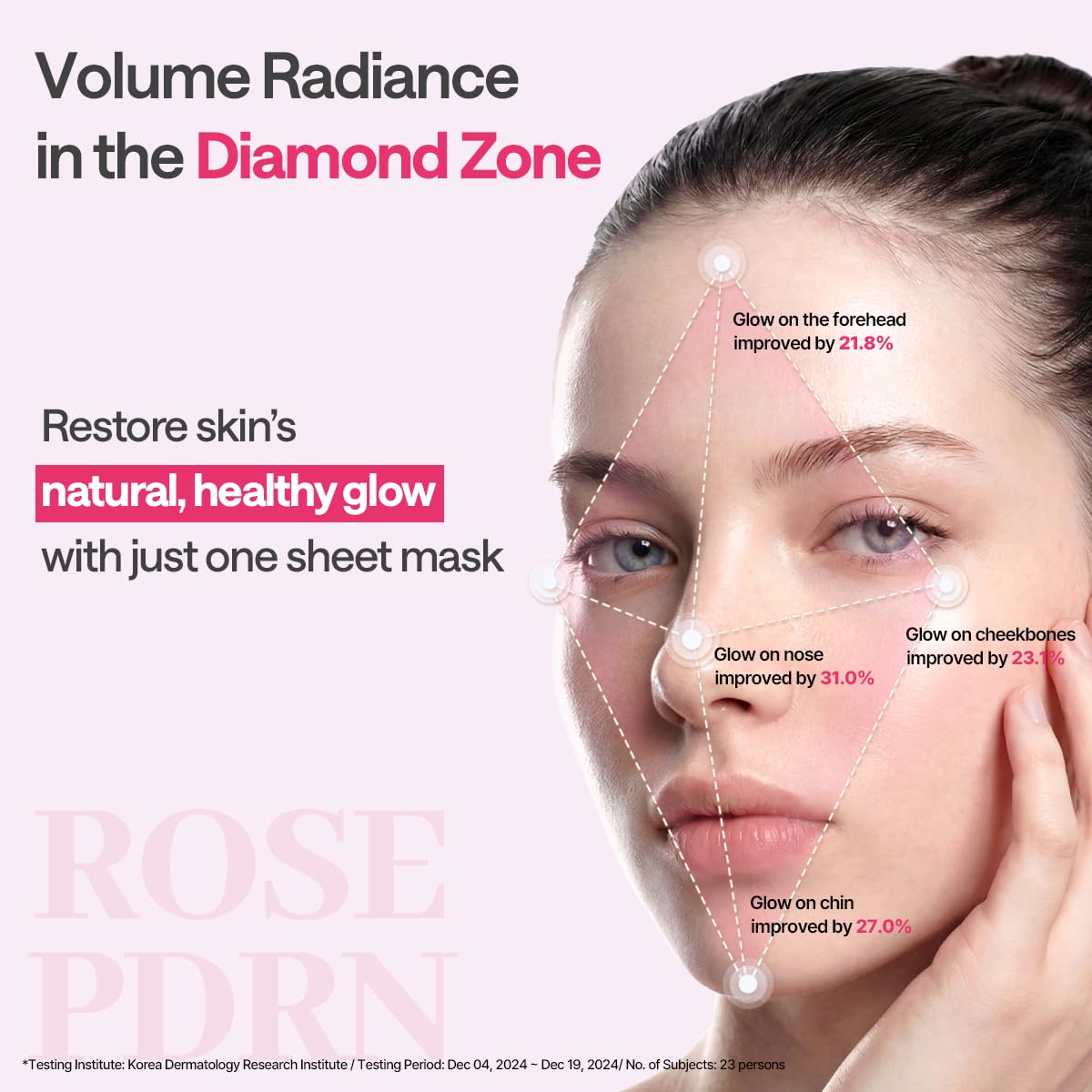 MEDIHEAL Rose PDRN Essential Face Mask - Healthy Glow with Squalane & Vitamin C, Hydrating & Firming, Pore Minimizer & Moisture Barrier, Vegan, Korean Skincare for Women (10 Sheets)