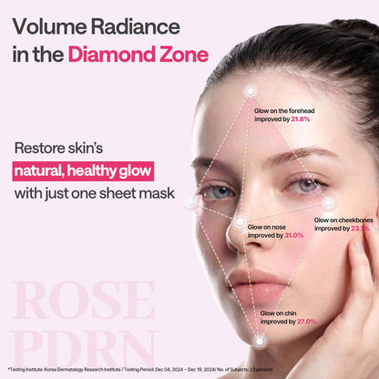 MEDIHEAL Rose PDRN Essential Face Mask - Healthy Glow with Squalane & Vitamin C, Hydrating & Firming, Pore Minimizer & Moisture Barrier, Vegan, Korean Skincare for Women (10 Sheets)