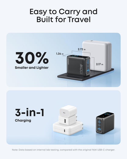 Anker Charger, 100W Max USB C Charger Block, 3-Port GaN and Ultra-Compact Wall Adapter, Smart Displayand Touch Control, for MacBook, iPad, iPhone 17/16 Series, and More (Non-Battery) (Black)