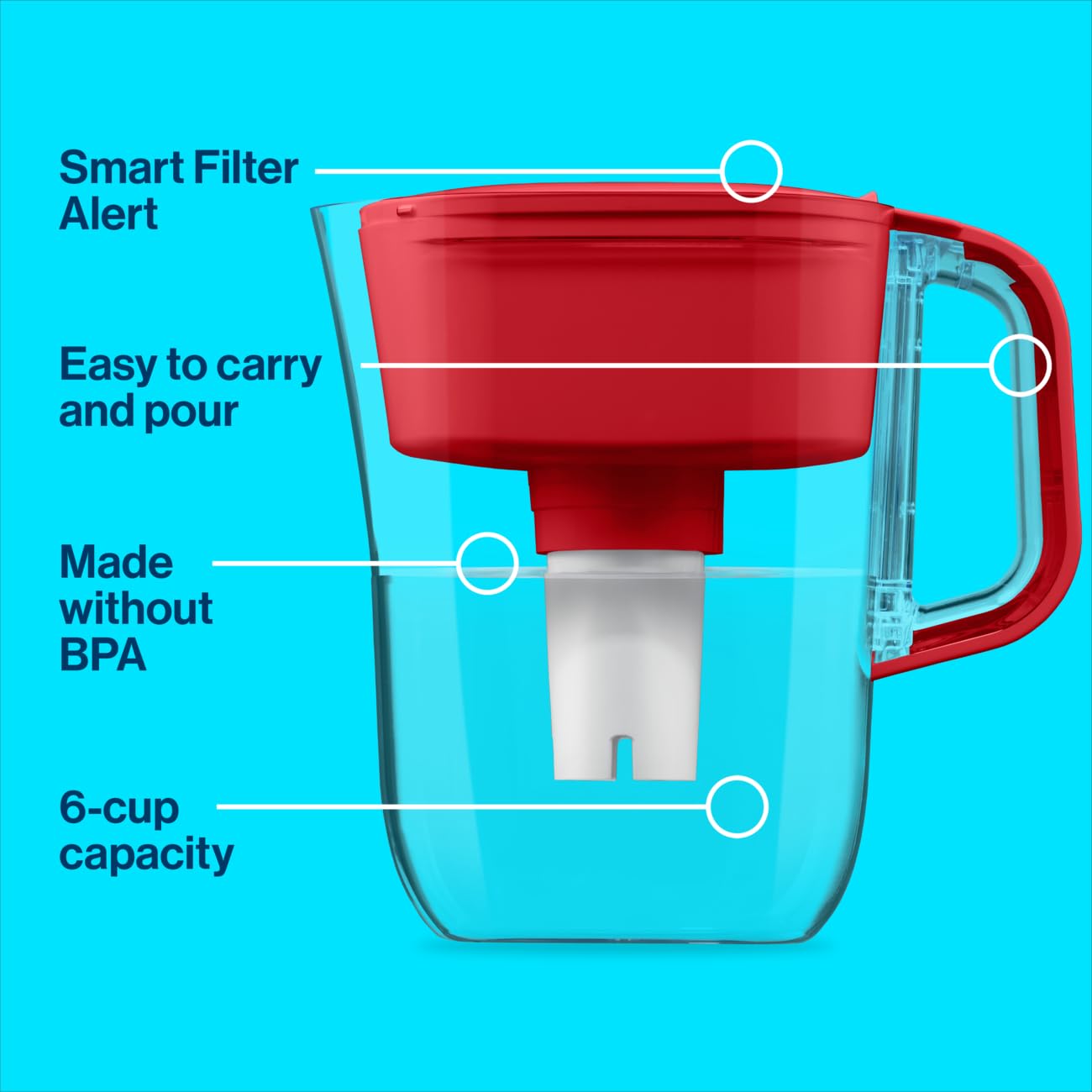 Brita 6 Cup Filter Pitcher with Smart Light Indicator, Reduces Chlorine taste and odour from Tap Water, Filters 151 Litres, Denali, Red