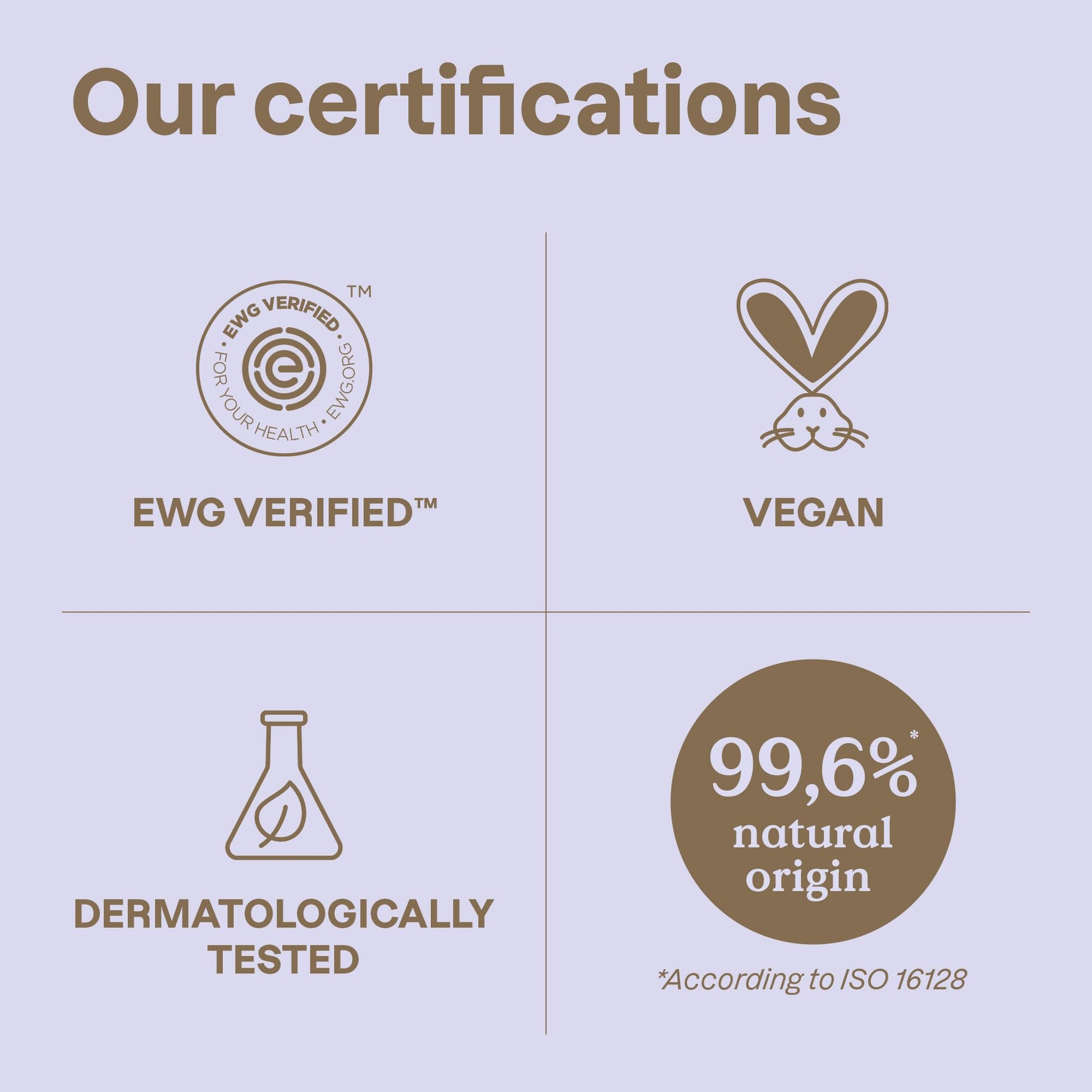 ATTITUDE Plastic-Free Body Butter Bar for Pregnant Dry and Stretched Skin, Made in Canada, EWG Verified, Vegan Maternity Products, Rose and Argan Oil, 85 grams BIO SPECTRA ATTITUDE