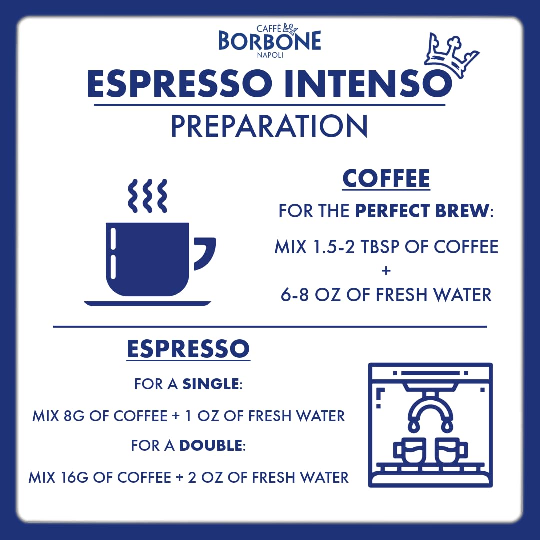Caffè Borbone Espresso Intenso Whole Bean Coffee – Premium Italian Robusta Blend, Medium Roast, 2.2 lb