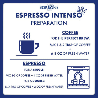 Caffè Borbone Espresso Intenso Whole Bean Coffee – Premium Italian Robusta Blend, Medium Roast, 2.2 lb