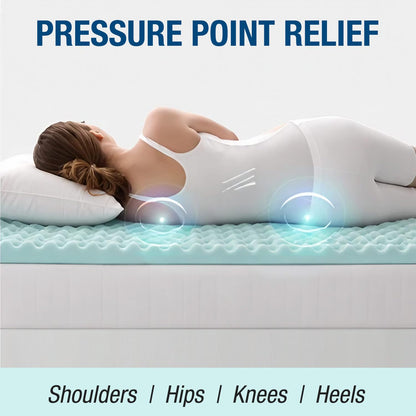 DMI Foam Mattress Topper, Egg Crate Foam Pad, Mattress Pad and Bed Topper for Support, Air Circulation, Pressure Relief and Weight Distribution, Twin Size Mattress, 33 x 72 x 2,Blue - Available at All In One Marketplace Canada