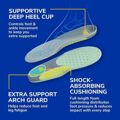 Dr. Scholl's Extra Support Insole Orthotics, Plus-Size, Tall, Wide Feet, Shock Absorbing, Arch Support, Distributes Pressure, Trim to Fit Inserts, Work & Casual Boots & Shoes, Women Size 6-11, 1 Pair 🍁 All In One Marketplace Canada