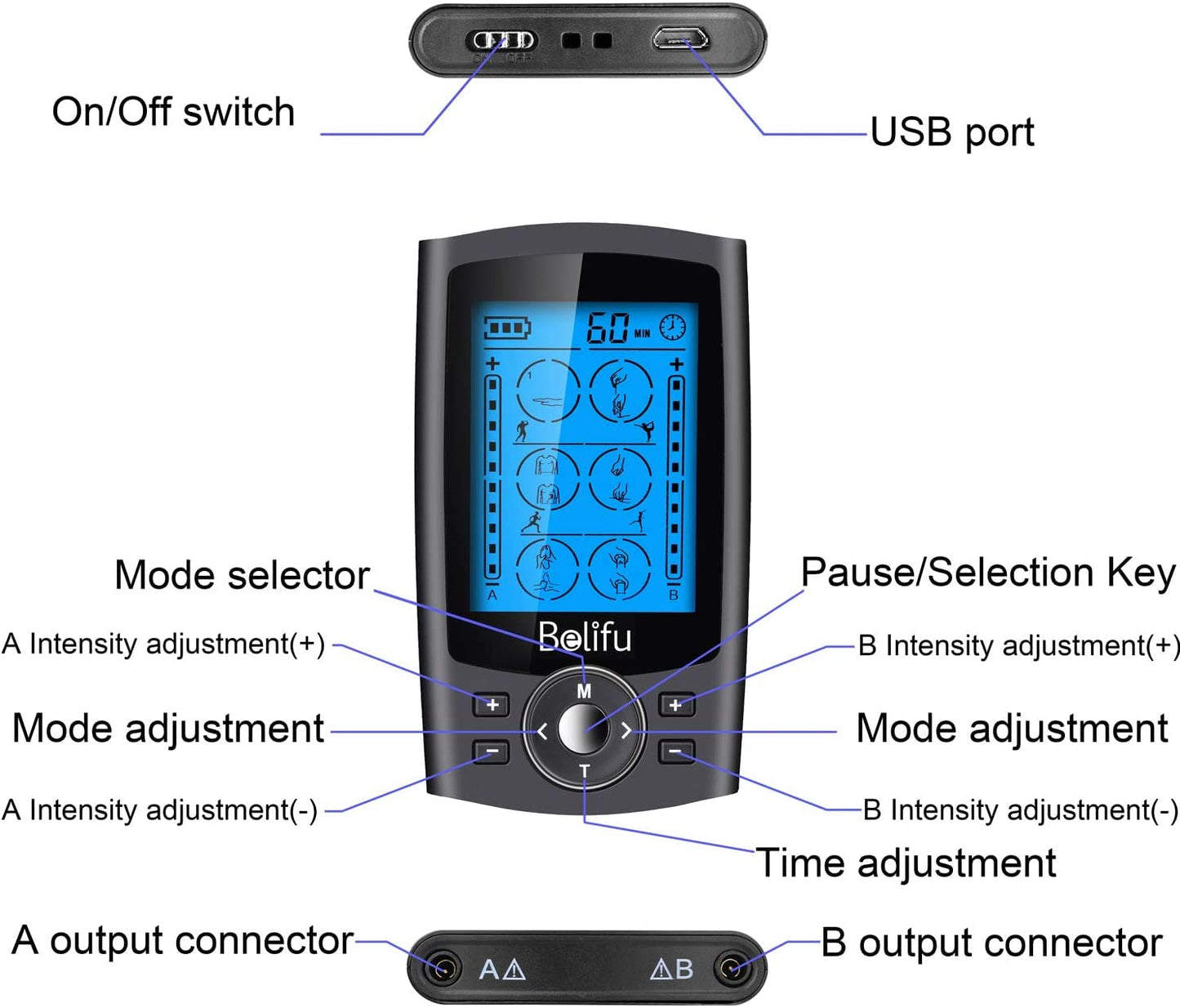 Belifu Dual Channel TENS EMS Unit 24 Modes Muscle Stimulator for Pain Relief Therapy, Electronic Pulse Massager Muscle Massager with 10 Pads, Dust-Proof Drawstring Storage Bag，Fastening Cable Ties - Available at All In One Marketplace Canada