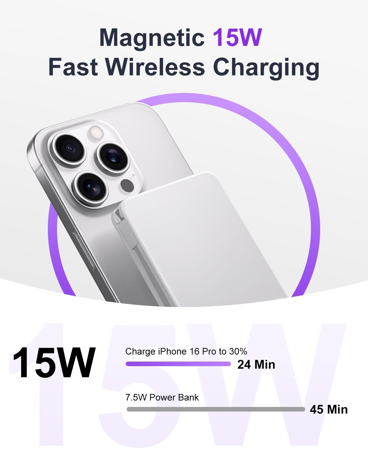 Magnetic Power Bank, 10,000mAh Wireless Portable Charger for Mag-Safe 15W Fast Charging, Battery Pack with USB-C/Lightning Cable 22.5W in/Out for iPhone 17/16/15/14/13/12 Series, AirPods & More - Available at All In One Marketplace Canada
