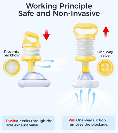 SFEIXE Choking Rescue Device, Portable Suction Rescue Device First Aid Kit for Kids and Adults, Portable Airway Suction Device | Anti Choking Device for Children and Adults Home Kit - Available at All In One Marketplace Canada