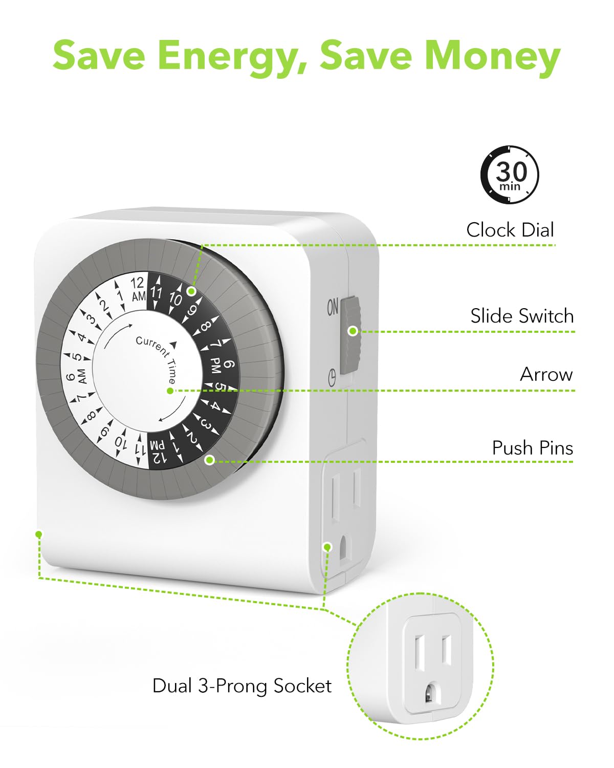 BN-LINK Indoor Dual Outlet Timers, Heavy-Duty Mechanical, 24-Hour, 3-Prong Design with 30-Minute Intervals for Lamps, Indoor Lighting, and Christmas Lights, White, 15A, 1875W, 2 Pack 🍁 All In One Marketplace Canada