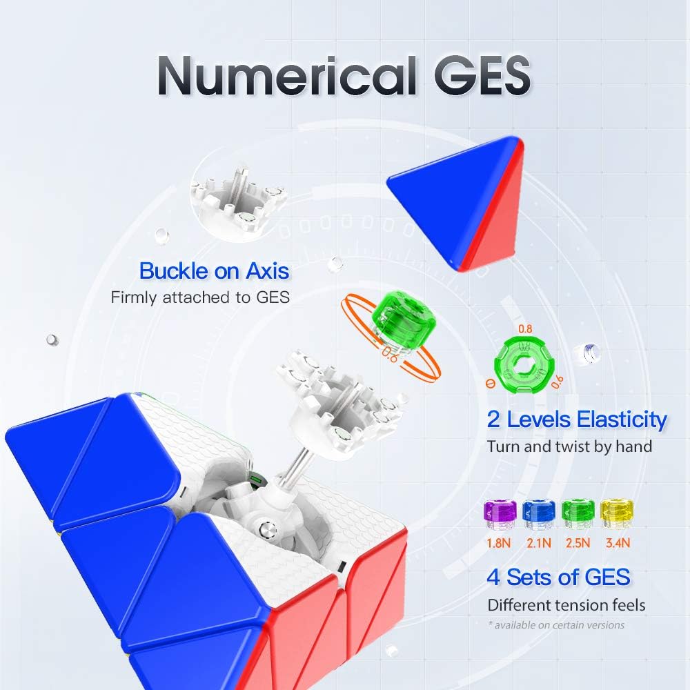 GAN Pyraminx 36 Magnets, Speed Magnetic Pyramid Puzzle Stickerless Triangle Cube for Kids Teens Beginners Holiday Stocking Stuffers Birthday Gifts (Standard) 🍁 All In One Marketplace Canada