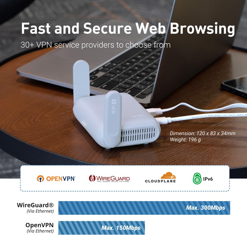 GL.iNet GL-MT3000 (Beryl AX) Pocket-Sized Wi-Fi 6 Wireless Router WiFi, Travel WiFi Router, Portable Internet Router & Wireless Access Point, VPN router for Public WiFi/Business/Moblie/RV/Cruise/Plane - Available at All In One Marketplace Canada