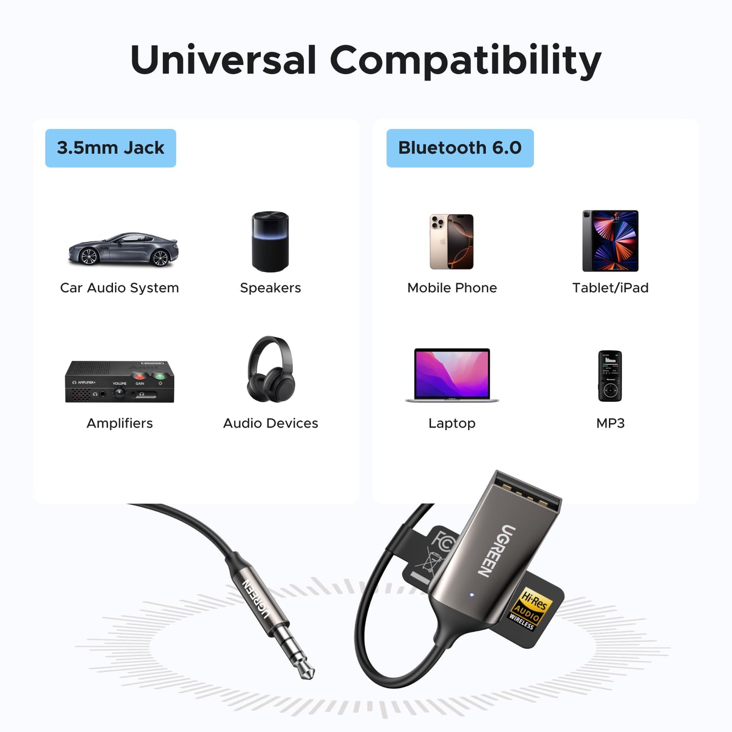 UGREEN Aux to Bluetooth 6.0 Car Adapter with LDAC, 3.5mm Aux Adapter for Auto Built-in Microphone, Car Bluetooth Audio Receiver for Hands-Free Calls Compatible with Car Speaker & Home Audio