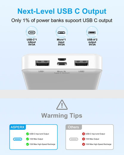 AsperX 2-Pack 15000mAh Portable Charger Power Bank 3A Fast Charging, USB C Output Portable Battery Bank External Battery Pack for iPhone 17/16/15/14/13, Galaxy, Google LG,Tablets and Heated Vest