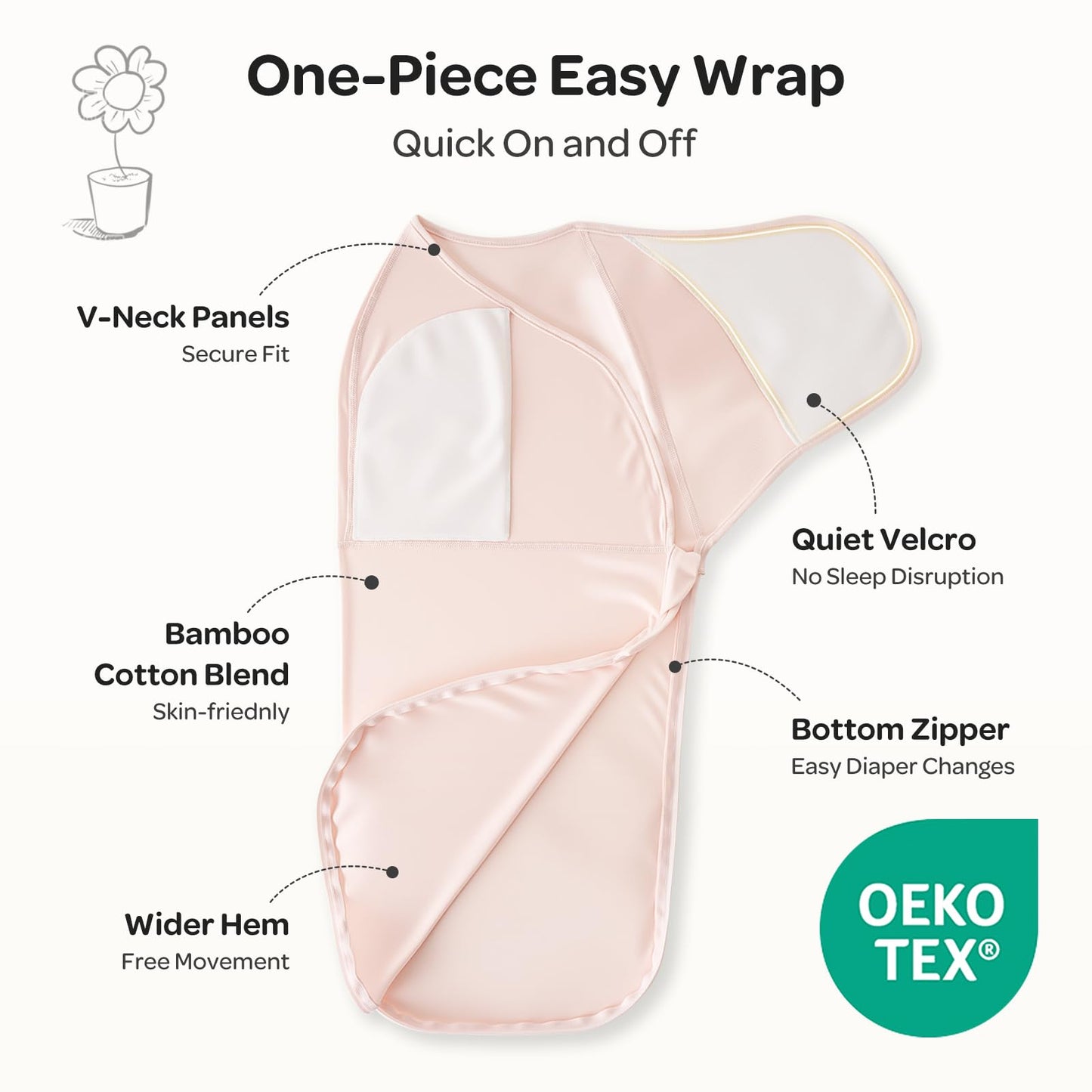 Momcozy Baby Swaddle, Quiet Fastener Swaddle Suitable for Infant 0-3 Months, New-Parent-Friendly Sleep Sack, Reduce Startle Reflex, Newborn Boys Girls Registry Essentials, 2-Pack, Bloom
