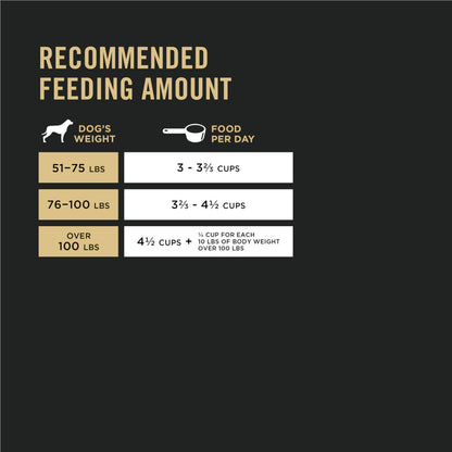 Purina Pro Plan Dry Dog Food, Specialized Large Breed Chicken & Rice - 21.3 kg Bag (1 Pack)