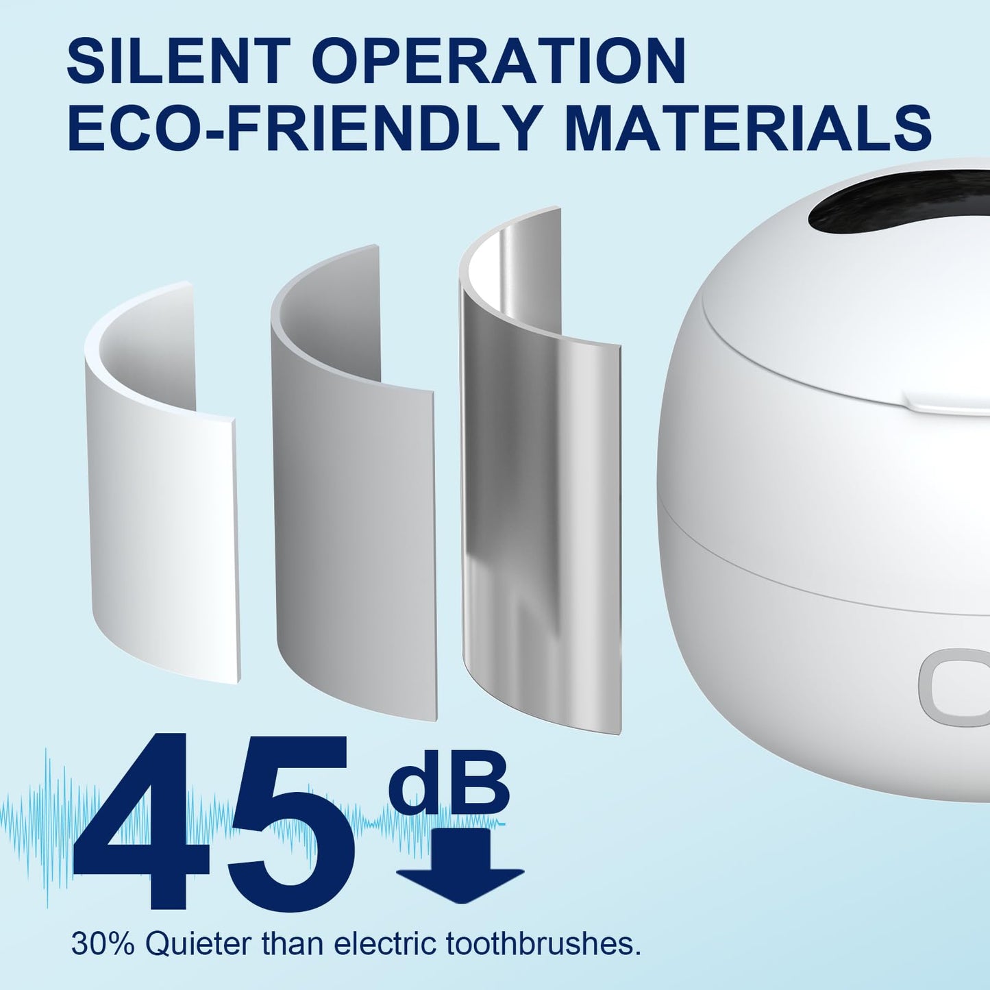 2026 Ultrasonic Retainer Cleaner Machine for Braces, Jewelry, Mouth Guard, 24W Ultrasonic Cleaner with 3 Modes, Suitable for Dental Appliances, Mouth Guard, Night Guard Braces, Jewelry, 200ML Portable Capacity (white) - Available at All In One Marketplace Canada