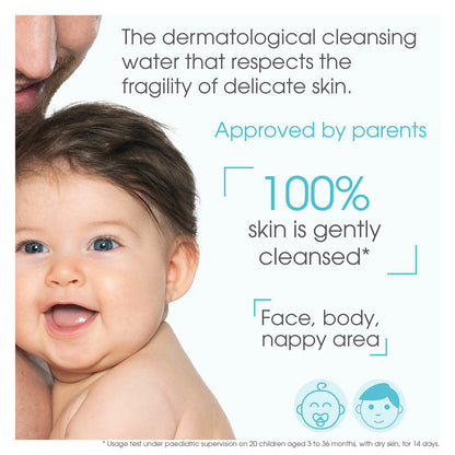Bioderma ABCDerm H2O - Baby Skin Care - Micellar Cleansing Water for Babies and Kids, Blue, 1lt 🍁 All In One Marketplace Canada