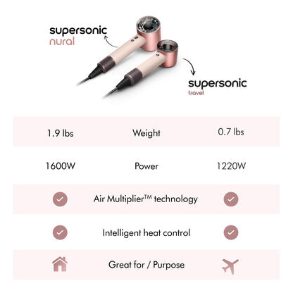 Dyson Supersonic Travel™ hair dryer (Ceramic pink/Rose gold)