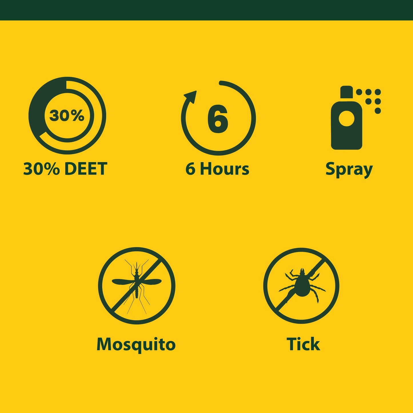 Great Outdoors Insect Repellent 30% DEET Pump Spray, 150mL Great Outdoors