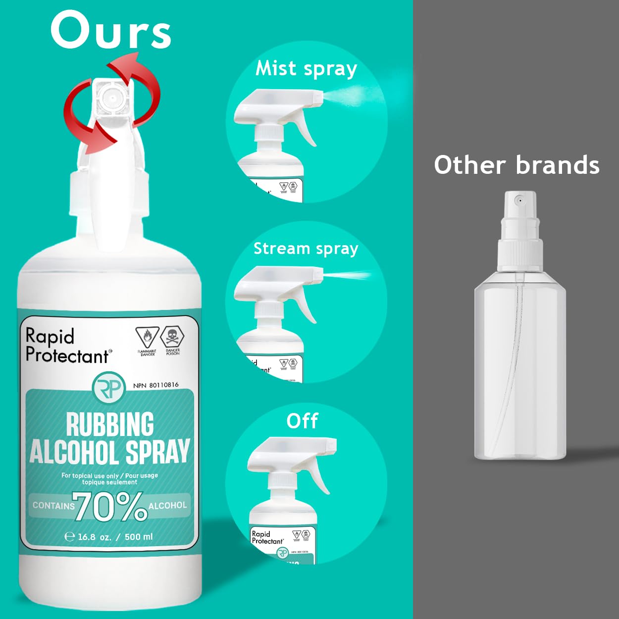 Isopropyl Alcohol Spray 70% - Rubbing Alcohol 70 Percent - 500ml - USP Grade - Made in Canada (1 spray bottle, 500ml)