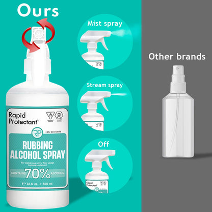Isopropyl Alcohol Spray 70% - Rubbing Alcohol 70 Percent - 500ml - USP Grade - Made in Canada (1 spray bottle, 500ml)