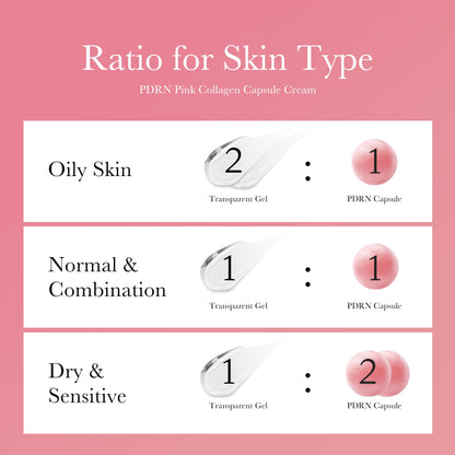 medicube Salmon DNA PDRN Pink Collagen Capsule Cream, Face Moisturizer | Lightweight Moisturizing Cream | PDRN, Niacinamide for Uneven Skin Tone, Glow hydration | Korean Skin Care 1.94 oz