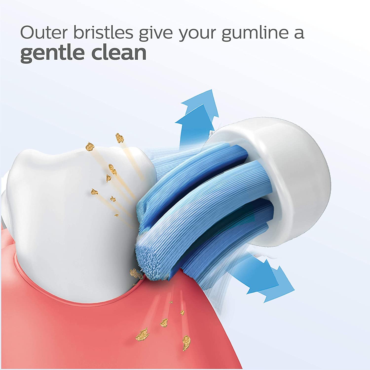 Philips Sonicare Optimal Gum Care Replacement Brush Heads, White, 3 pack, HX9033/65 - Available at All In One Marketplace Canada