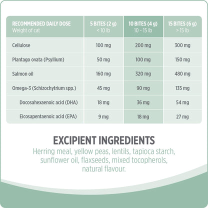 Nutrience Care® Hairball+ Cat Supplement, 180 g Nutrience